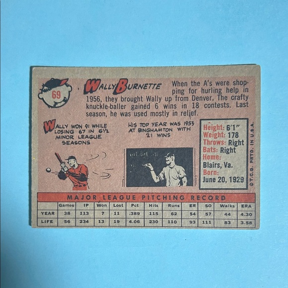 Vintage 1959 Topps KC Athletics Wally Burnette  Baseball Card #69 - Picture 2 of 2